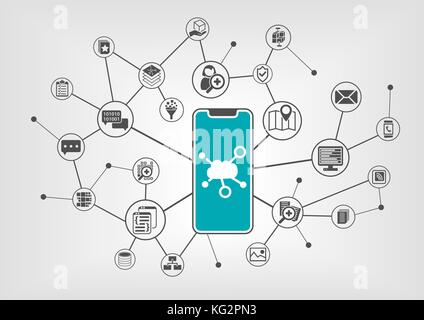Cloud computing concept with connected cloud symbol displayed on frameless touchscreen of modern bezel free smartphone with various connected devices Stock Vector