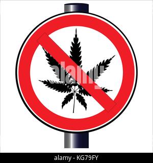 A road traffic sign declaring ' weed' ban isolated on white. Stock Vector