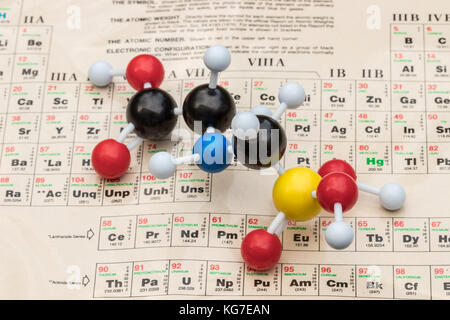 Plastic ball-and-stick model of the systemic herbicide glyphosate (chemical formula: C3H8NO5P) with the periodic table of elements on the background. Stock Photo