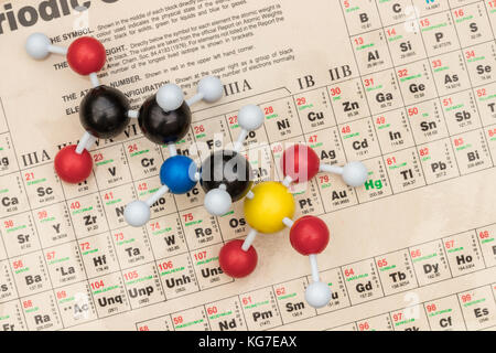 Plastic ball-and-stick model of the systemic herbicide glyphosate (chemical formula: C3H8NO5P) with the periodic table of elements on the background. Stock Photo