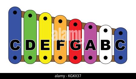 A depiction of a toy xylophone with note names on a white background Stock Vector
