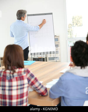 Teacher in business class doing marketing presentation Stock Photo