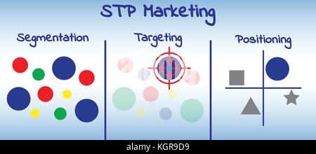 Vector Illustration Plan And Model Of STP Marketing Process Means Segmentation, Targeting, And Positioning On Blue Background Stock Vector