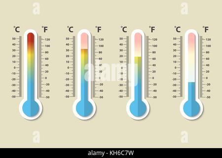 Vector icons of Celsius and Fahrenheit meteorology thermometers measuring heat, normal and cold in flat style. Design template in EPS10. Stock Vector