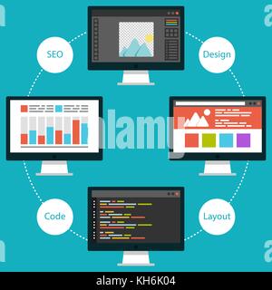 Set of flat design concept icons for development website. Vector illustration in eps10 Stock Vector