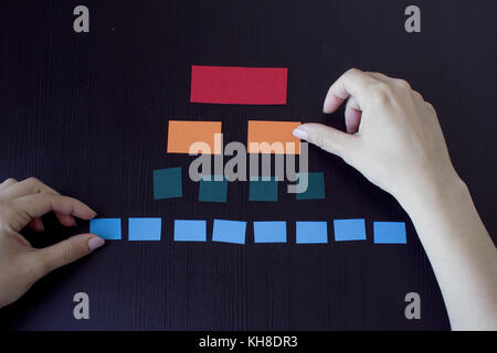 block diagram from the paper, female hands simulating process Stock ...