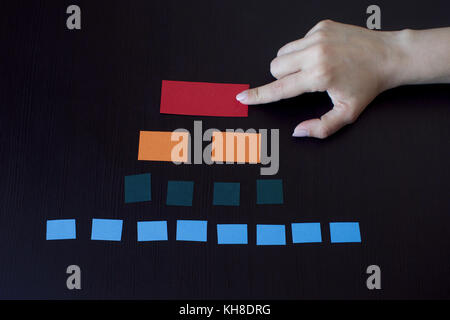 block diagram from the paper, female hands simulating process Stock ...