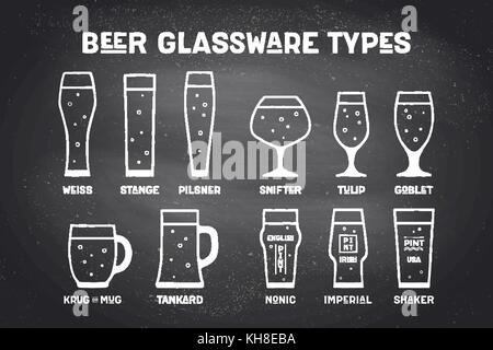 Poster beer glassware types Stock Vector