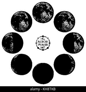 Moon phases planets in solar system. astrology or astronomical galaxy space. orbit or circle. engraved hand drawn in old sketch, vintage style for label. Stock Vector