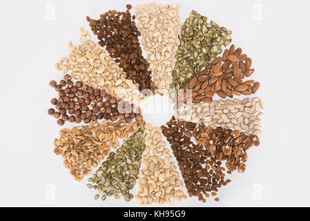 circle made from assorted nuts  Stock Photo