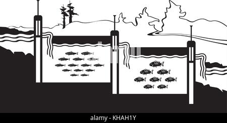 Fish farm on river in mountains - vector illustration Stock Vector