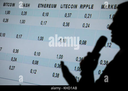 A speaker on a presentation of the current situation with the main crypto-currencies in the market on the Blockchine and Bitcoin conference Stock Photo