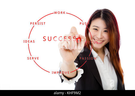 Asian businesswoman writing success strategy on virtual screen Stock Photo
