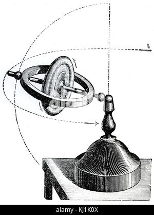 Engraving depicting a toy gyroscope (or Magic Top). A gyroscope is a device consisting of a wheel or disc mounted so that it can spin rapidly about an axis which is itself free to alter in direction. Dated 19th Century Stock Photo