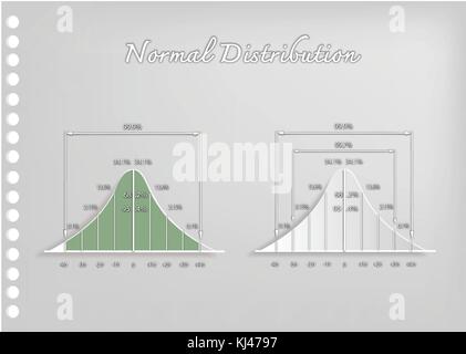 Business and Marketing Concepts, Illustration Collection Paper Art Craft of Gaussian Bell Curve Charts or Normal Distribution Curve Graphs Used in The Stock Vector