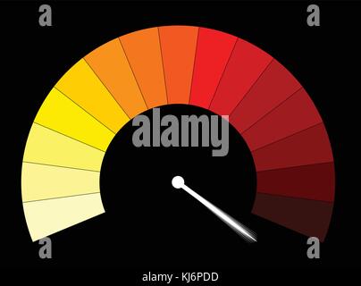 A yellow to red stress gauge on a black background Stock Vector