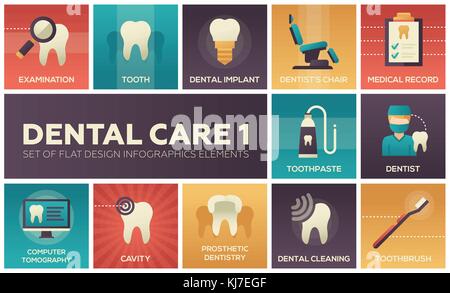 Dental care - set of flat design infographics elements Stock Vector