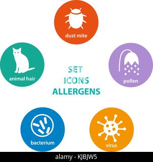 Set icons allergen Stock Vector