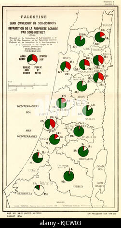 A detailed map of Palestine from 1945, as part of the Ordinance Survey ...
