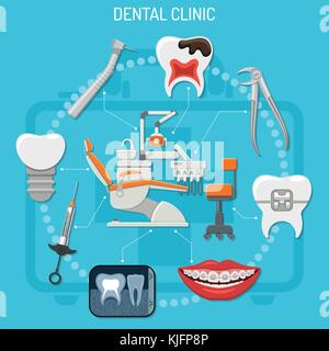 Dental Clinic Concept Stock Vector