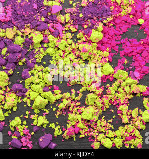 Abstract Background Of Purple And Yellow Dry Powder Paints Copy