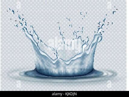 Water splash on transparent background. Water drops and wave in light blue colors. Realistic transparent splash vector illustration. Stock Vector