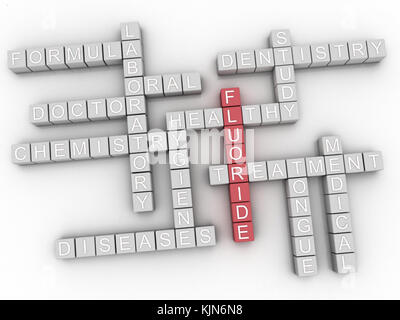 3d Fluoride Concept word cloud Stock Photo