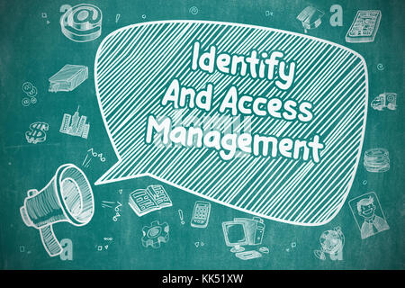 Identify And Access Management - Business Concept. Stock Photo