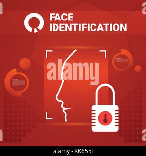User Getting No Access After Face Identification Scanning Modern Technology Of Biometrical Recognition Concept Stock Vector