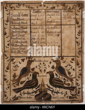 Illustrated fraktur, a type of illuminated folk art created by the Pennsylvania Dutch (Pennsylvania German) to record family histories, 1850. Stock Photo