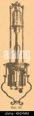 Brockhaus Efron Electric Lighting 7 Stock Photo - Alamy