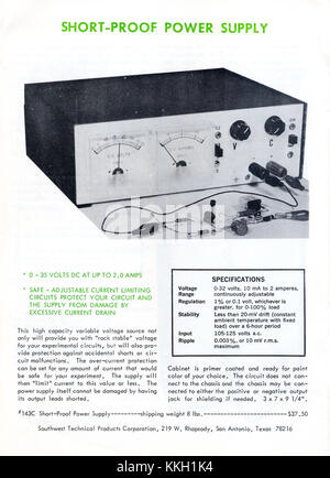 Swtpc The SWTPC Catalog from 1969, page 04, showcases early products from ...