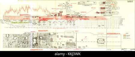 USS Franklin (CV-13) war damage report (01) 19 March 1945 Stock Photo