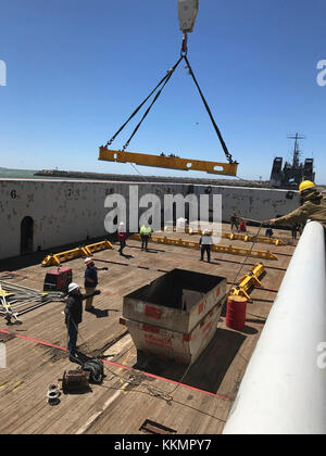 Prm Rescue System COMODORO RIVADAVIA, Argentina (Nov. 23, 2017). Sailors from Underwater ...