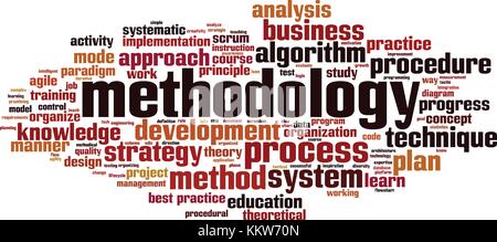 methodology word cloud concept. Vector illustration Stock Vector