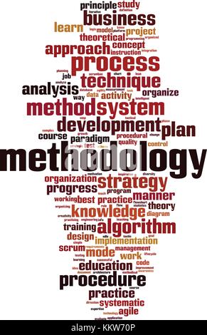 methodology word cloud concept. Vector illustration Stock Vector