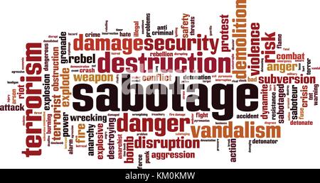 Sabotage word cloud concept. Vector illustration Stock Vector