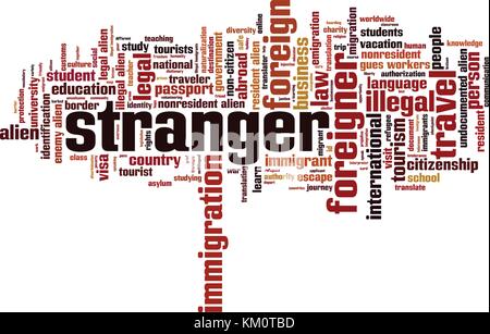 Stranger word cloud concept. Vector illustration Stock Vector