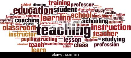 Instruction word cloud concept. Vector illustration Stock Vector Image ...