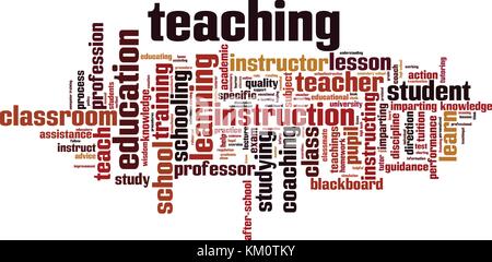 Instruction word cloud concept. Vector illustration Stock Vector Image ...