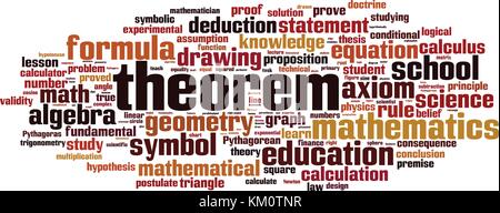 Theorem word cloud concept. Vector illustration Stock Vector