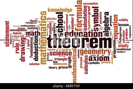 Theorem word cloud concept. Vector illustration Stock Vector