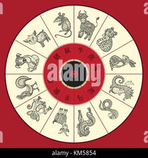 Chinese zodiac wheel with twelve. Vector hand drawn cartoon animals Stock Vector