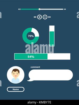 Flat design responsive user Dashboard UI mobile application Stock Vector