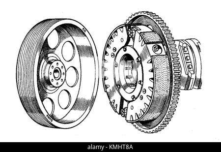 Centrifugal clutch hi-res stock photography and images - Alamy