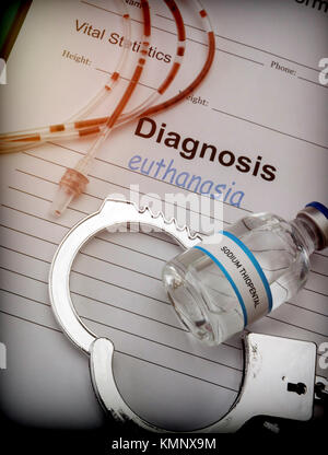 Form of diagnosis and resolution of euthanasia, injection of lethal ...