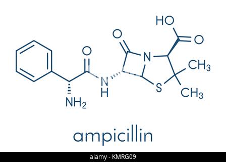 Ampicillin Antibiotic Chemical Formula And Composition, Concept ...