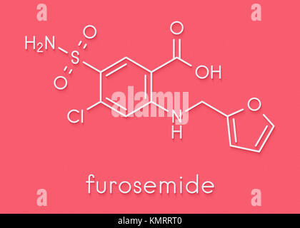 furosemide used to treat