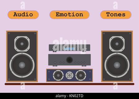 illustrations of audio equipment components. Home theater: speaker, amplifier, cd player Stock Vector