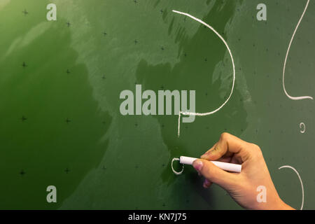 Female Hand Teacher Writing on Green Chalkboard Professor University White Chalk College Education Lesson Question Mark Stock Photo